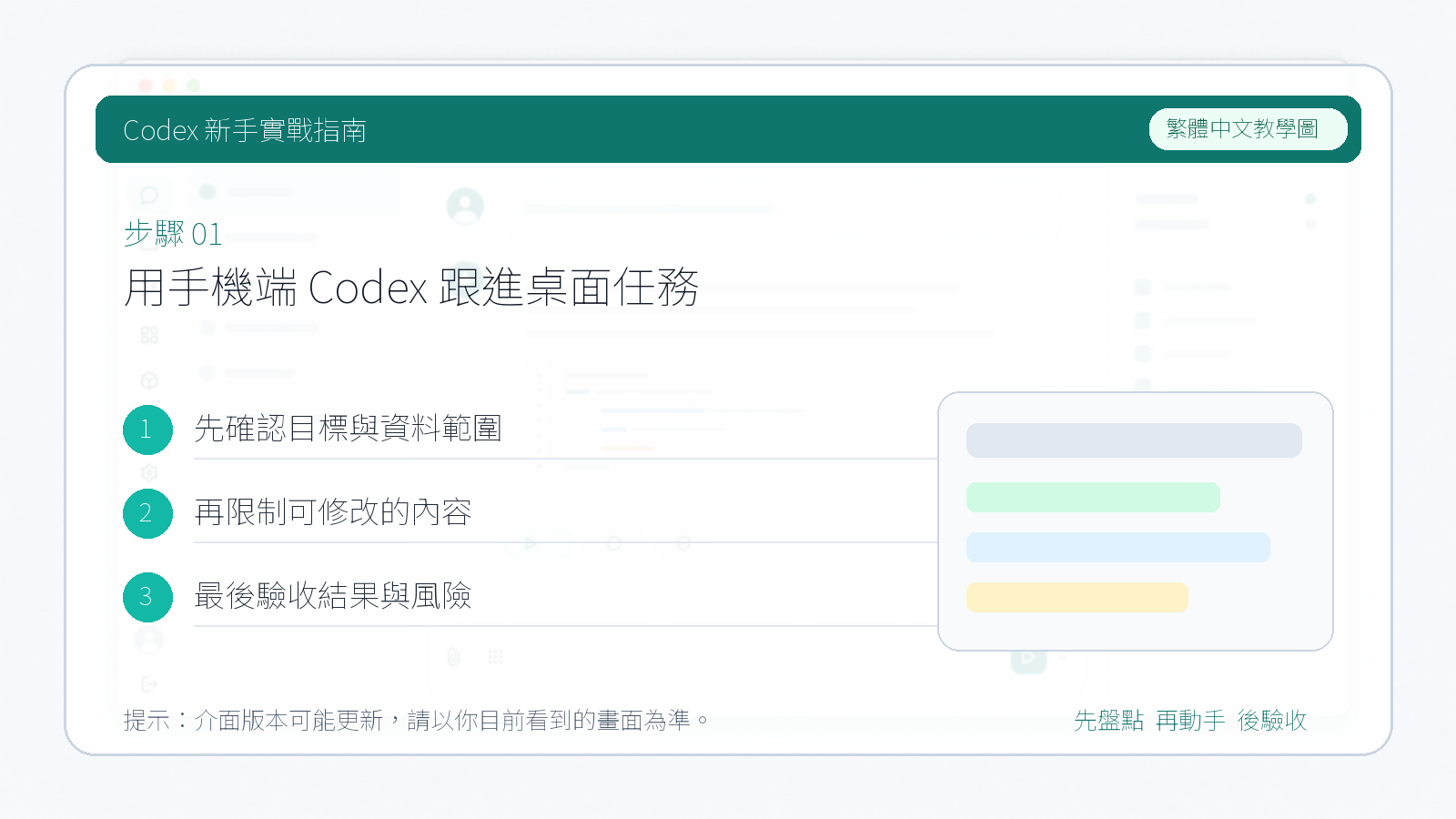 繁中教學圖